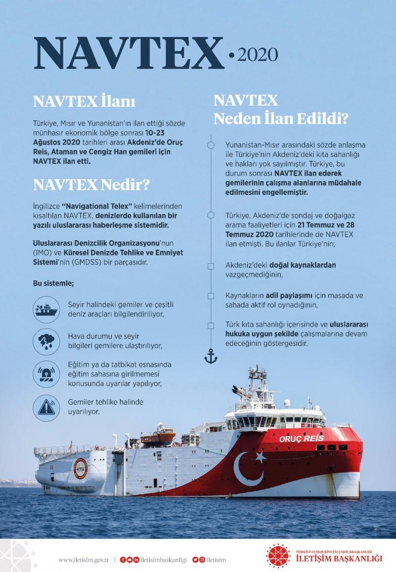  NAVTEX ilanı nedir?