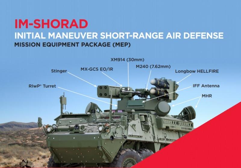 Kısa menzilli hava savunma sistemleri (IM-SHORAD)